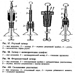 Методы химической демеркуризации — рис. 347-86